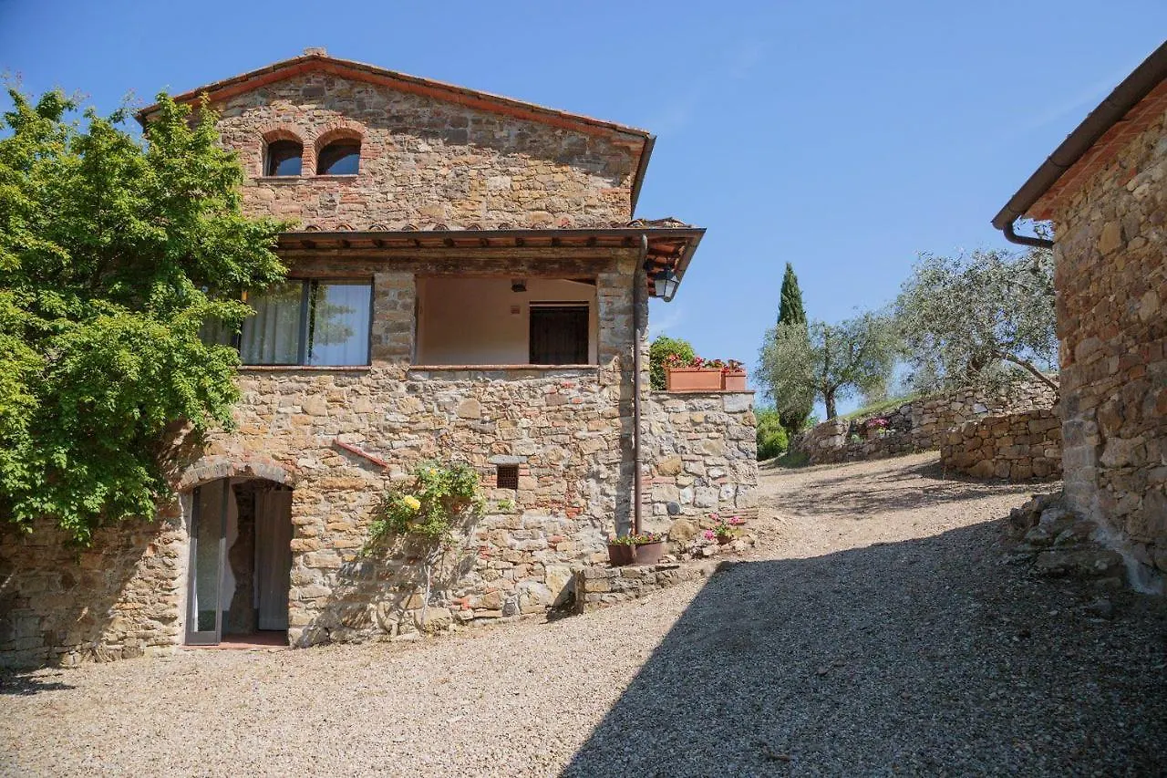 Vila Le Logge Pergine Valdarno