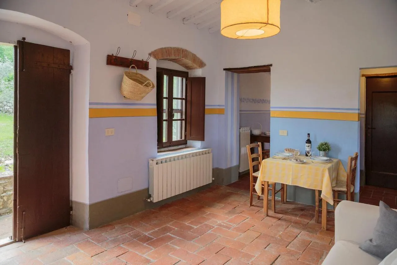 Villa Le Logge à Pergine Valdarno 0*,