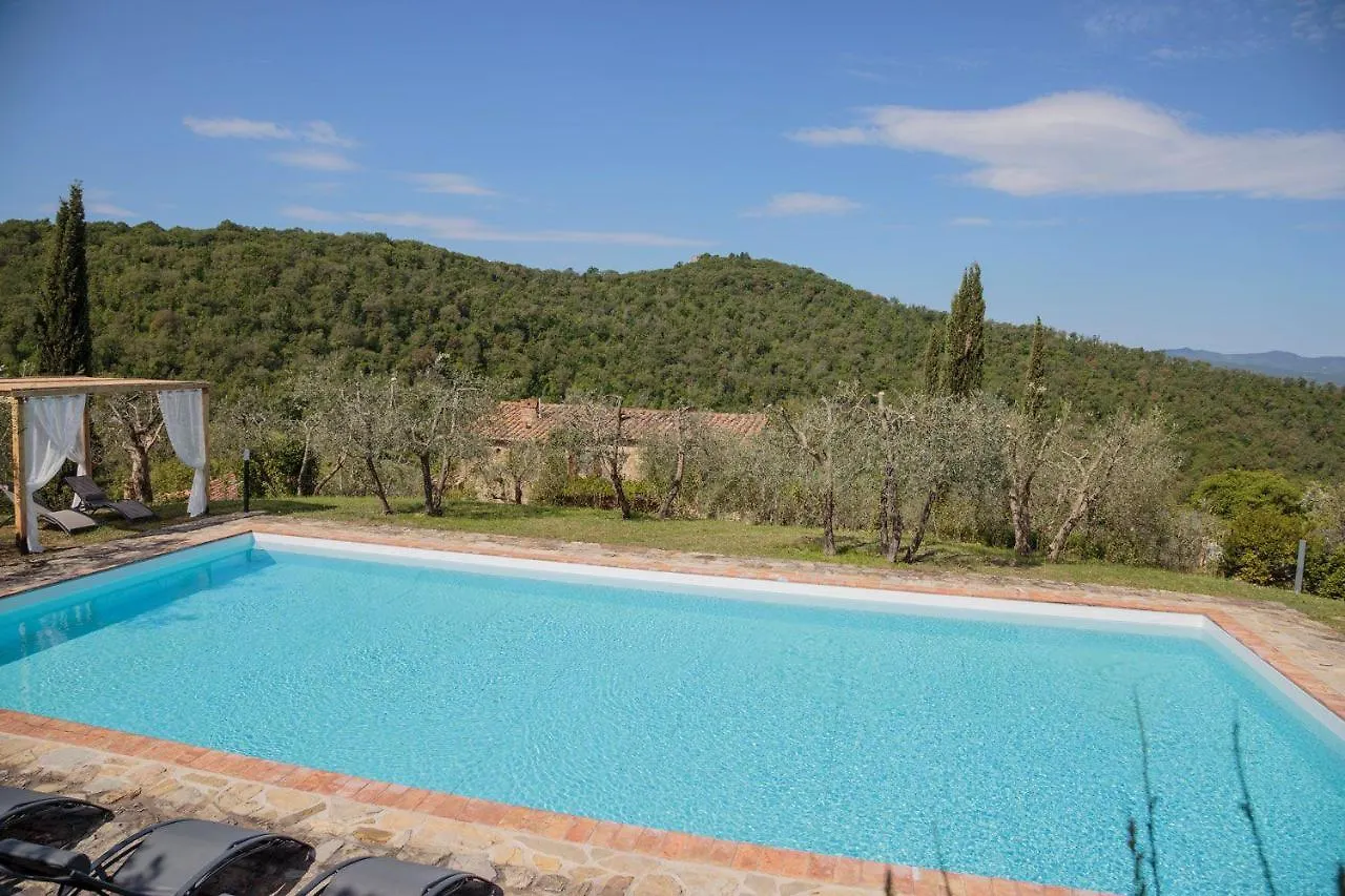 Hébergement de vacances Villa Le Logge à Pergine Valdarno