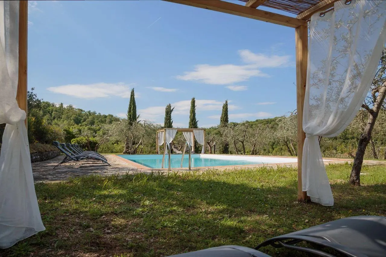 Villa Le Logge à Pergine Valdarno