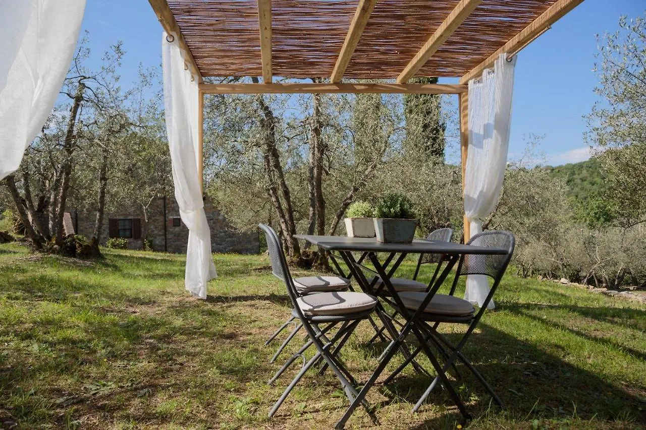 Villa Le Logge à Pergine Valdarno