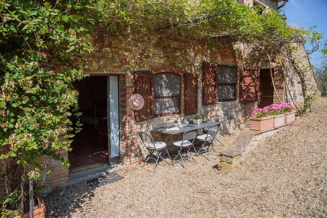 Hébergement de vacances Villa Le Logge à Pergine Valdarno